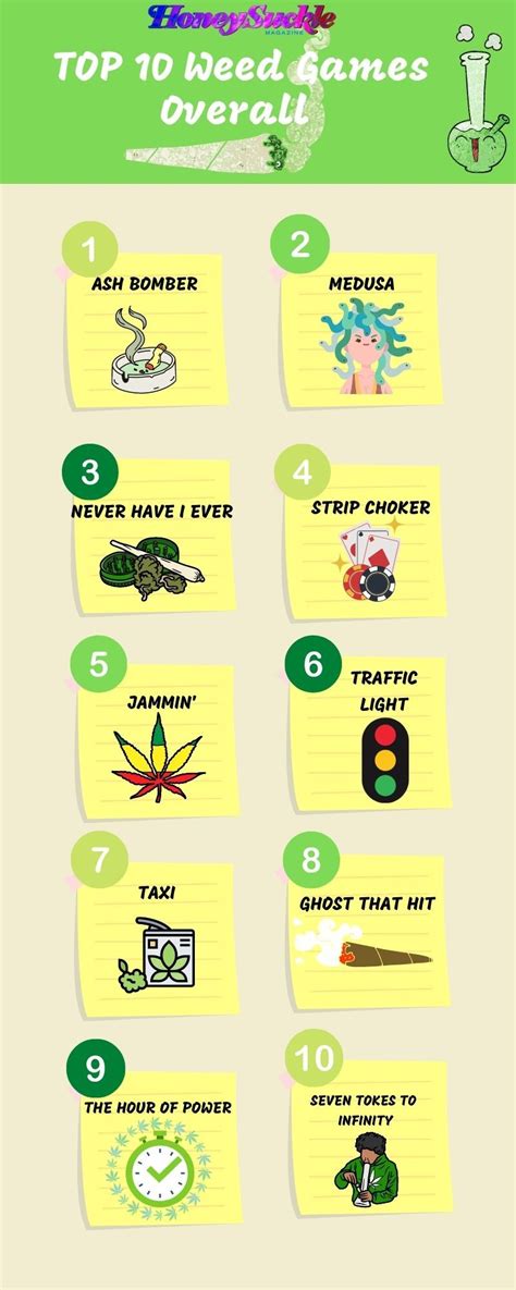 weed games|25 Weed Games For You & Your Stoner Friends to Play Together.
